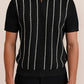 Men Polo
